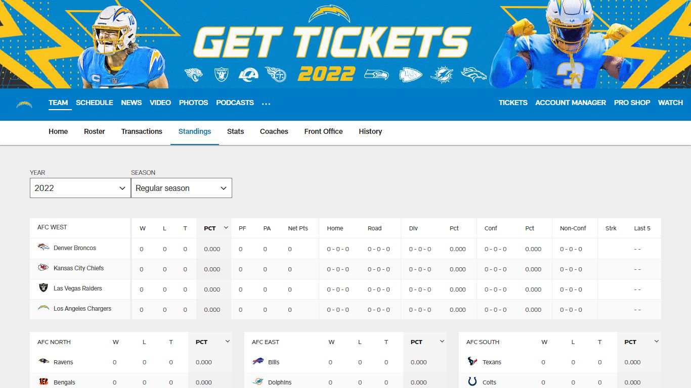 Chargers Standings | Los Angeles Chargers - chargers.com