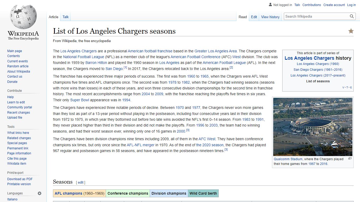 List of Los Angeles Chargers seasons - Wikipedia